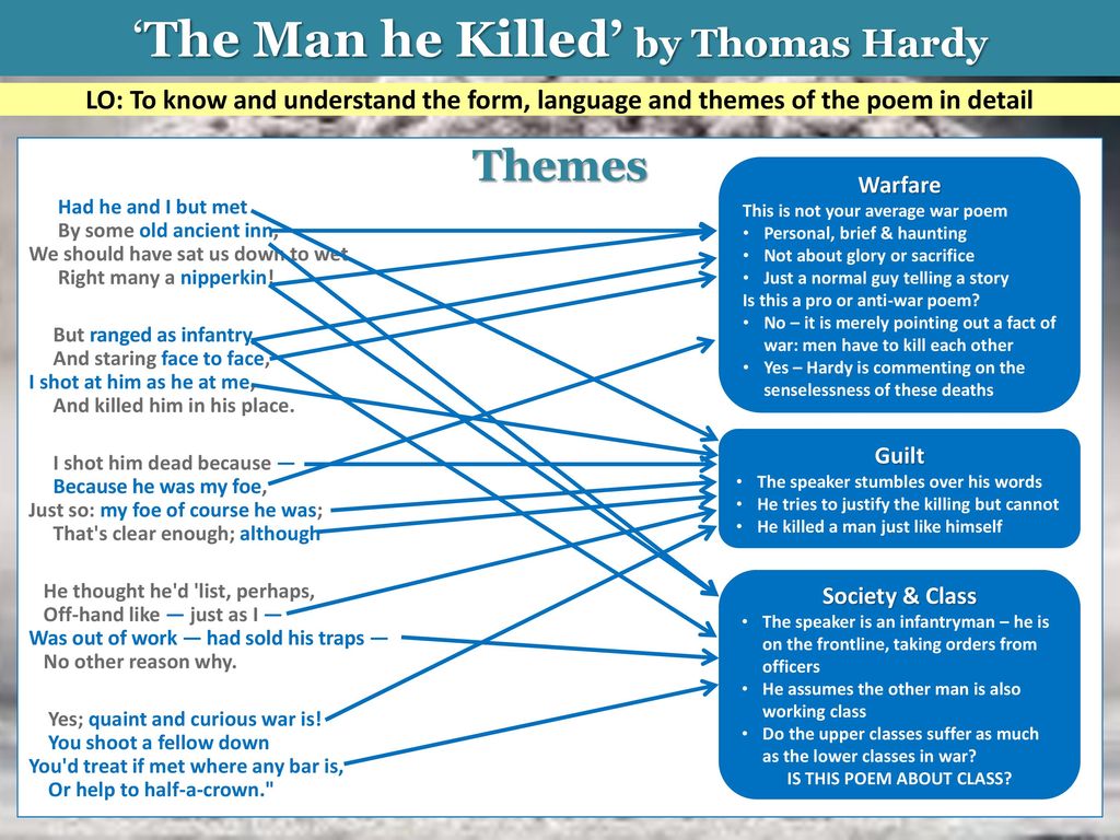 the man he killed thomas hardy literary analysis